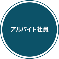 アルバイト社員